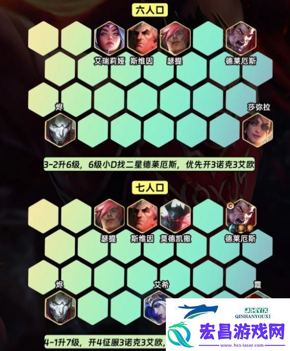 S9.5暴扣诺手阵容搭配攻略