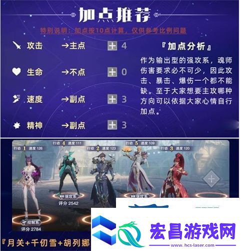 斗罗大陆魂师对决月关阵容怎么搭配
