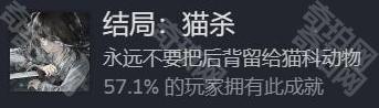 饿殍明末千里行成就系统解析