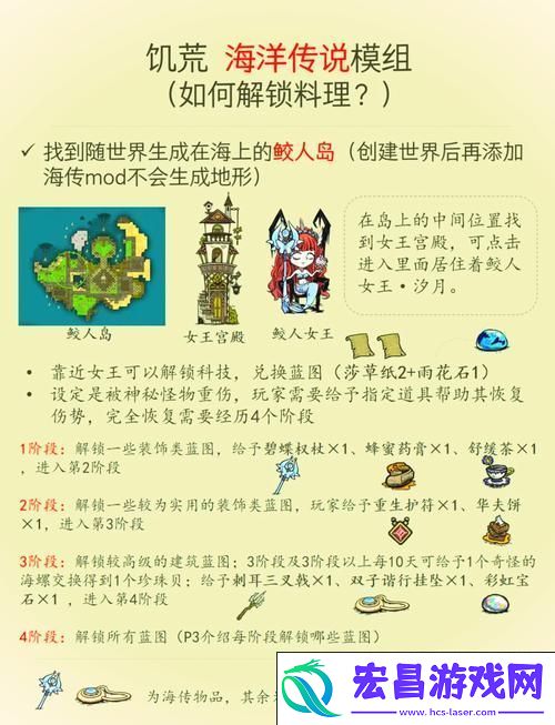 存储神器-制作秘籍大公开