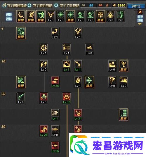 DNF弹药专家加点全攻略