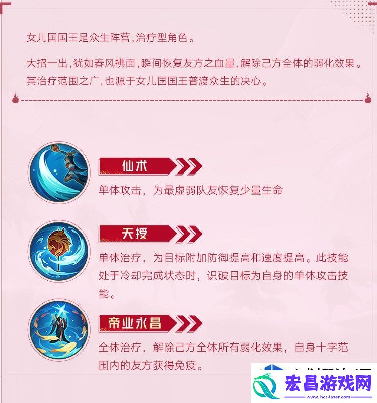 突破传统角色的全新体验