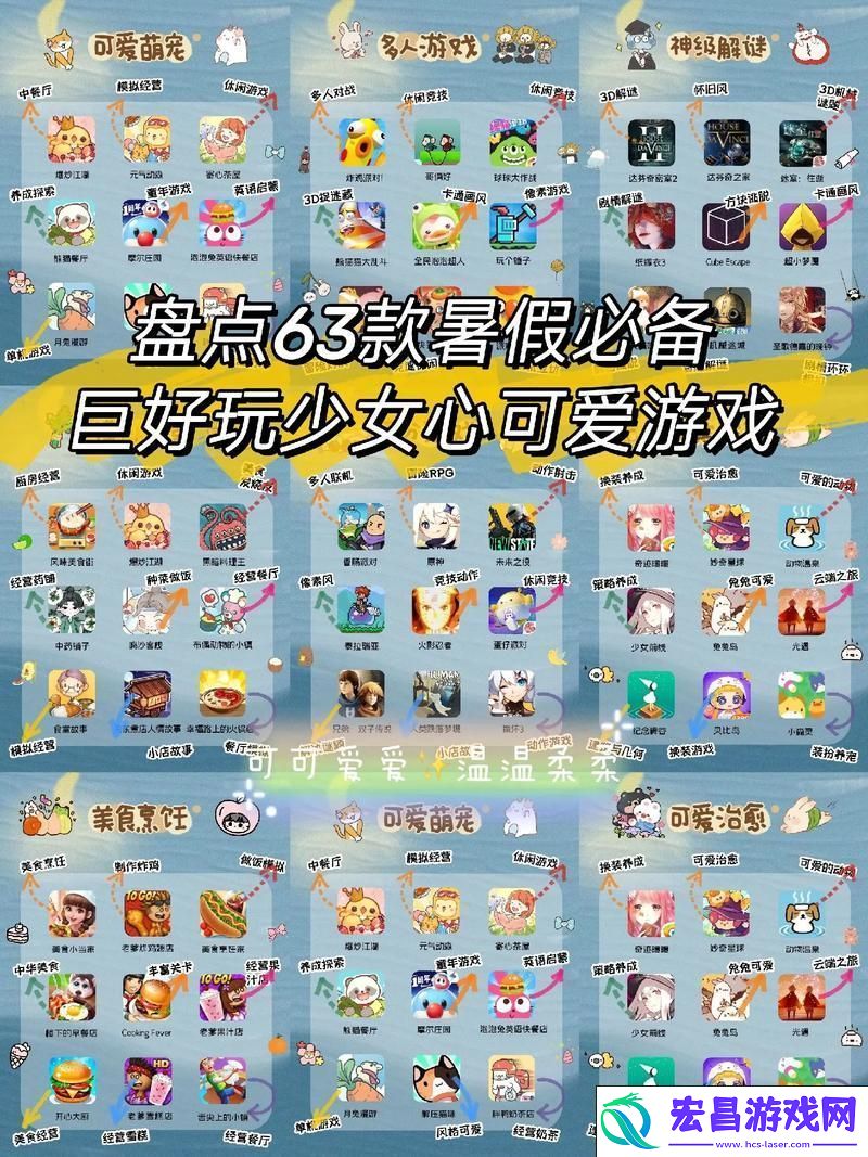 模拟经营玩法全攻略