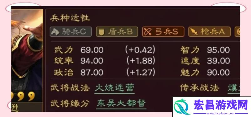 扒皮弓配战法精妙三分法