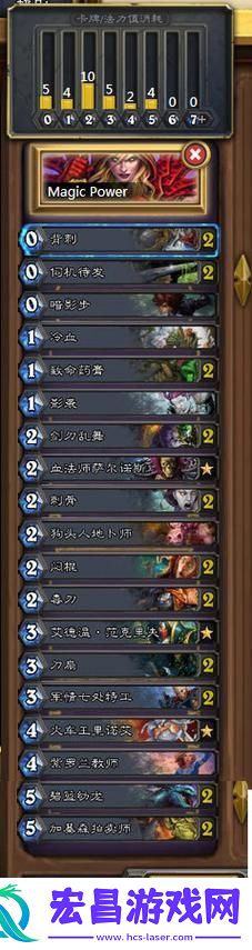 冷血奇迹贼与火车王奇迹贼卡组深度解析