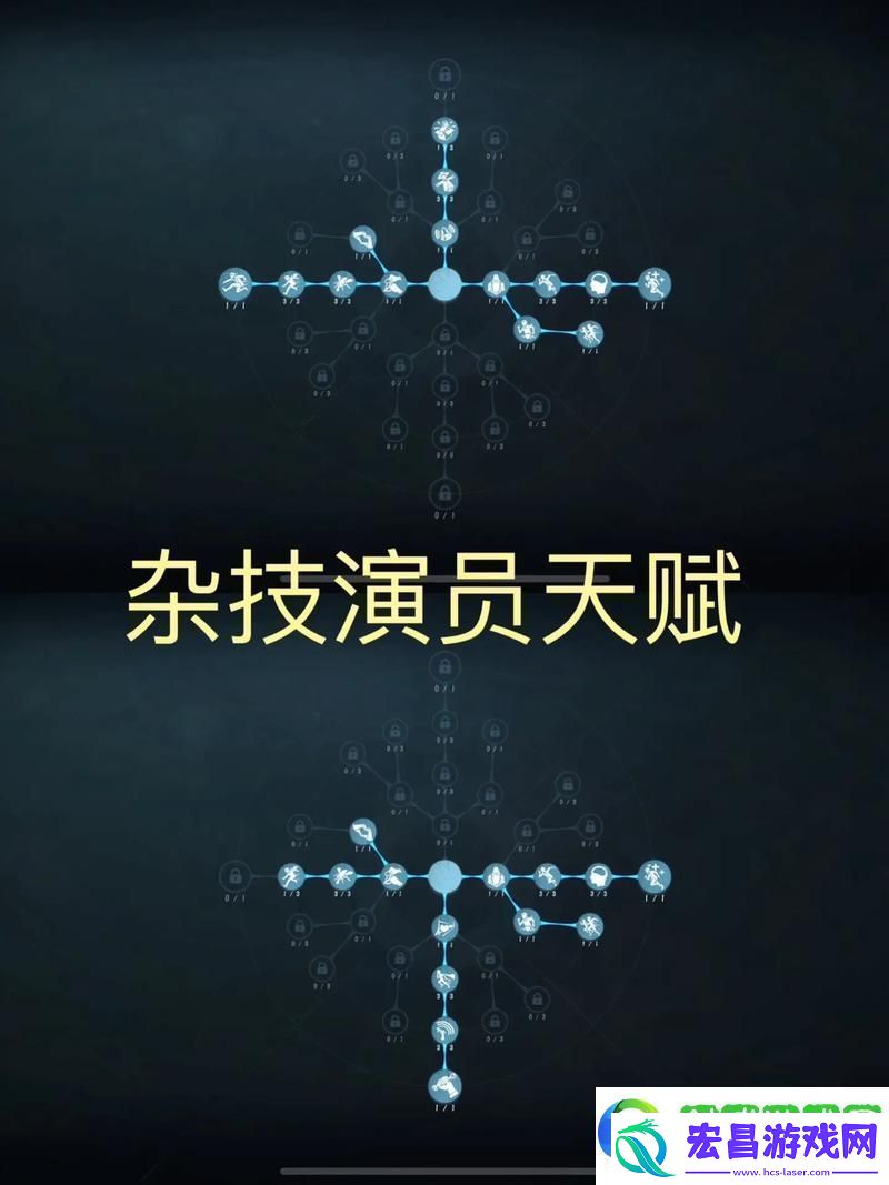 屠夫强度排行与天赋加点全解析
