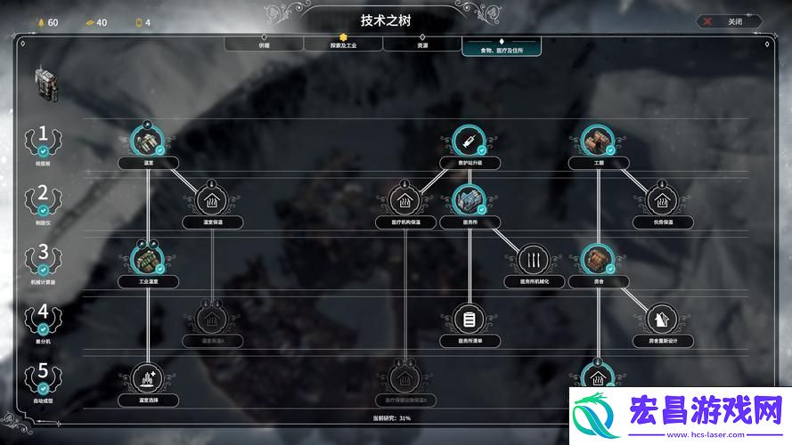 解锁方舟剧本的制胜之道