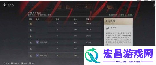 燕云十六声百业活跃值怎么刷燕云十六声百业活跃值速刷攻略