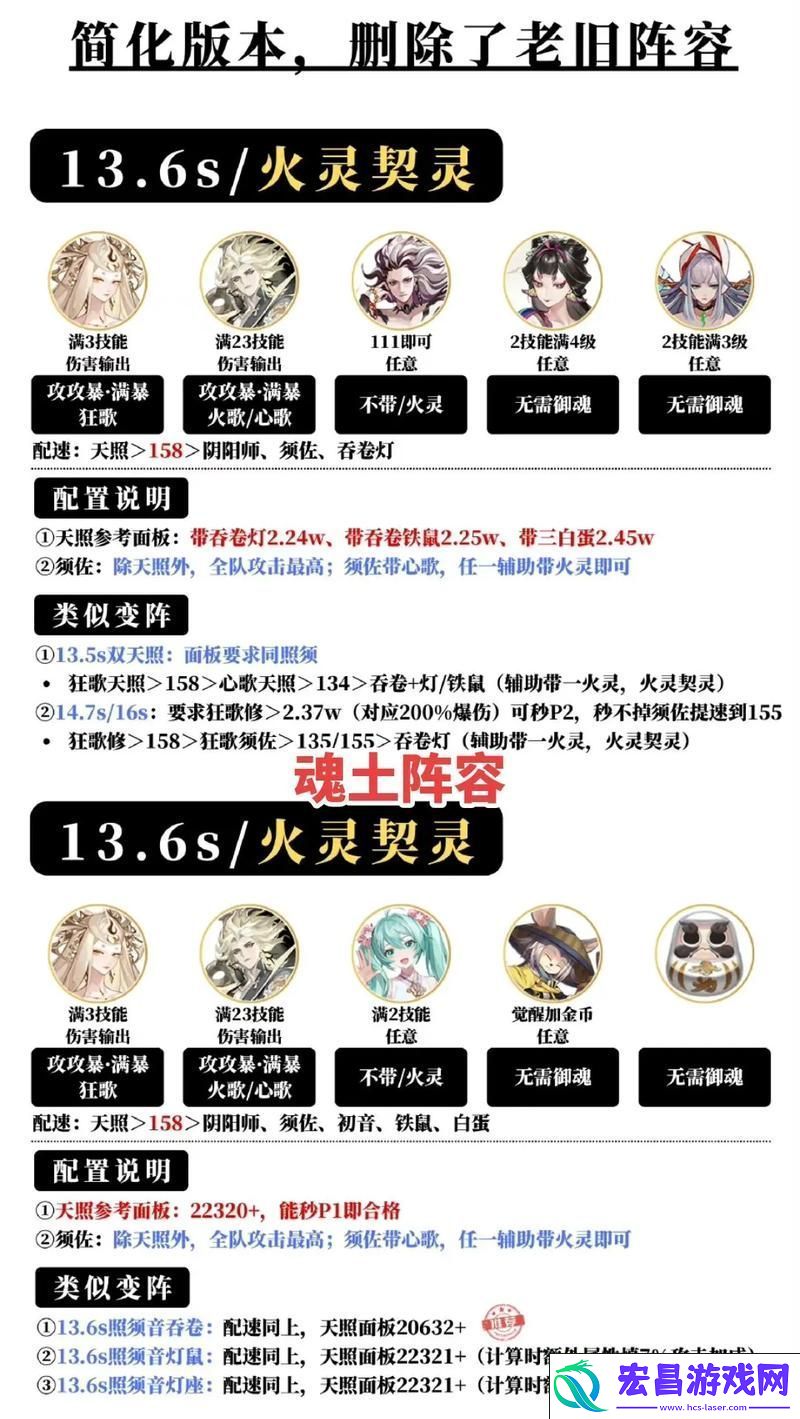 御魂搭配全攻略