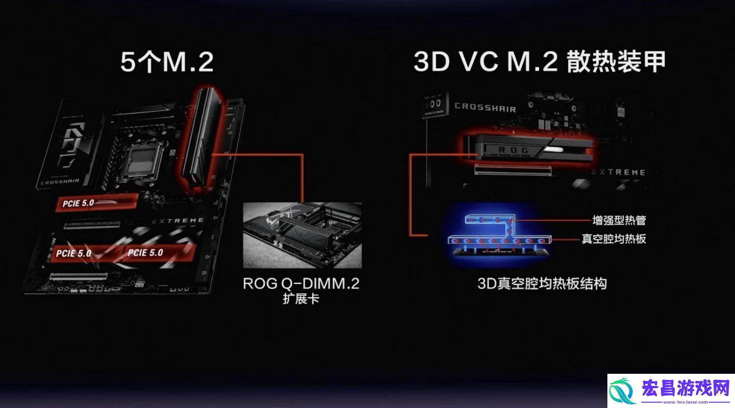 华硕ROG
