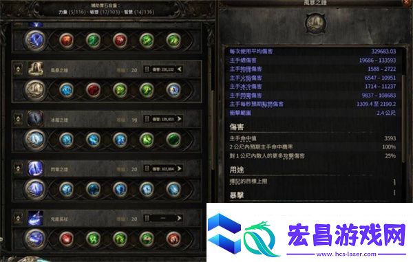 流放之路2武僧双捷转囚神装备提升指南
