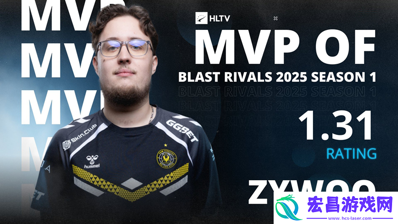 MVP