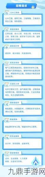 校园绑定jy收集系统白清素传的操作很简单
