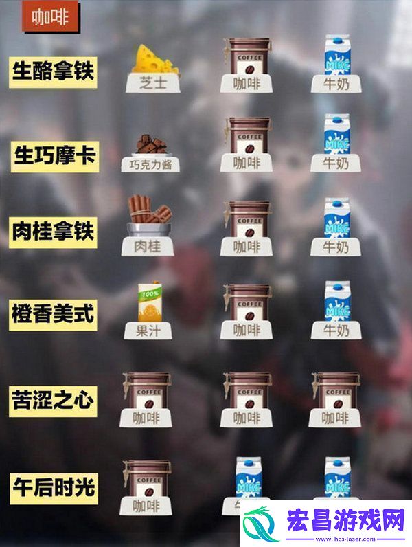 归龙潮饮品配方大全饮品有哪些配方