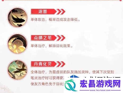 如何提升角色战力