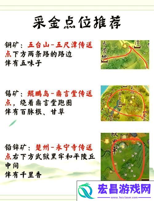 全采集物分布与采集地图详解