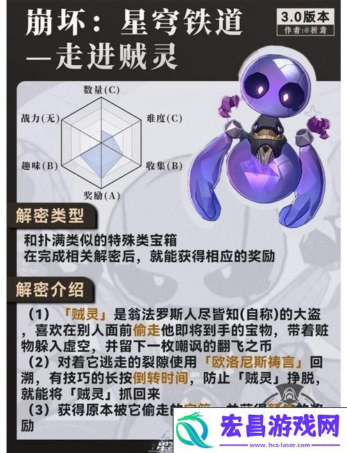 揭秘隐匿代码第一辑位置全攻略