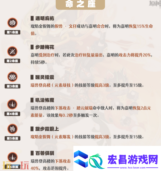 原神嘉明要抽几命