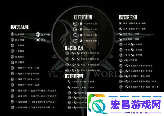 暗黑3职业全解析