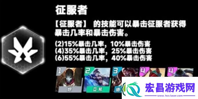 金铲铲之战s9.5征服者羁绊效果详情介绍