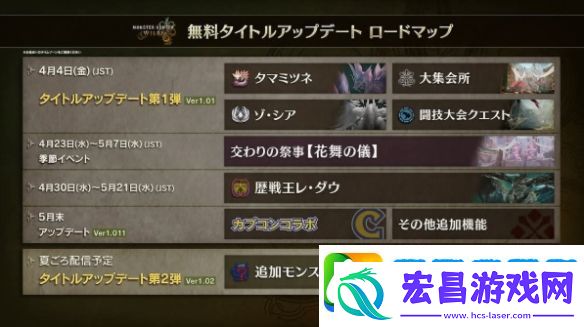 可以用升龙拳秒杀锁刃龙吗怪猎荒野5月底联动街霸