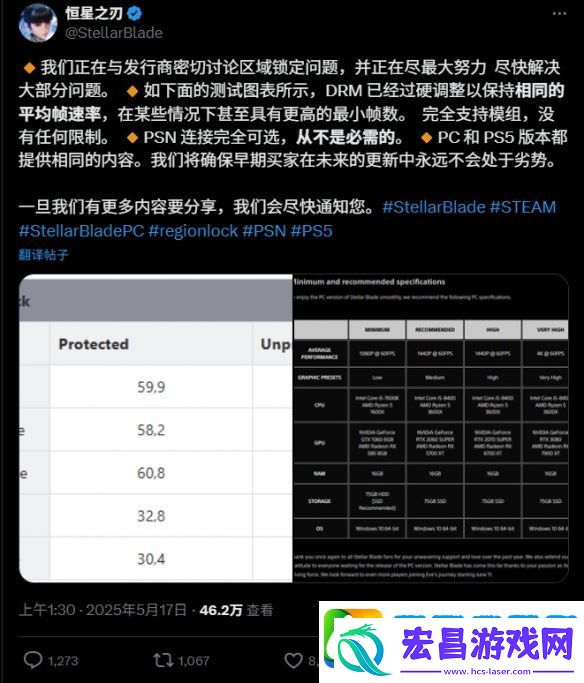 我读书少别骗我!剑星官方表示D加密可以提高帧数
