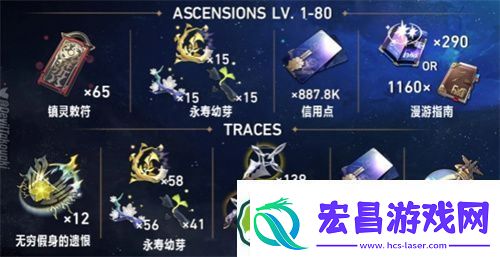 崩坏星穹铁道饮月君突破材料是什么