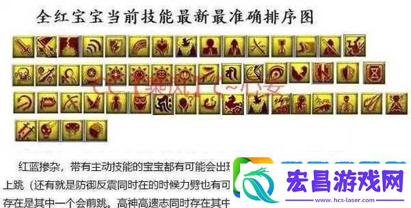 梦幻西游各门派孩子技能全解析