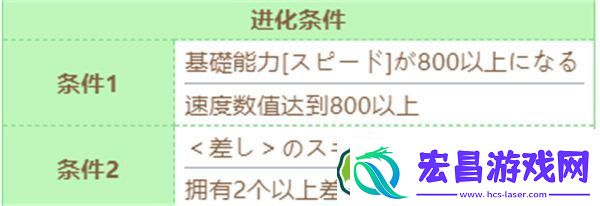 赛马娘圣诞伏特加技能进化条件