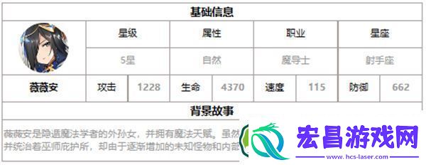 第七史诗薇薇安好用吗