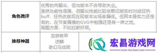 第七史诗艾莲西雅好用吗