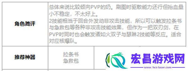第七史诗艾雷娜好用吗