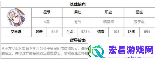 第七史诗艾雷娜好用吗