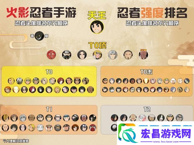 2025年火影忍者OL手游战力飙升秘籍