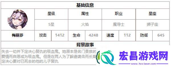 第七史诗梅丽莎好用吗