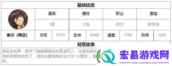 第七史诗索尔好用吗