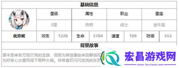 第七史诗优芬妮好用吗