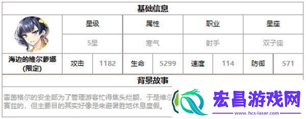 第七史诗海边的维尔萝娜好用吗