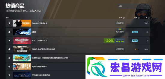 艾尔登法环