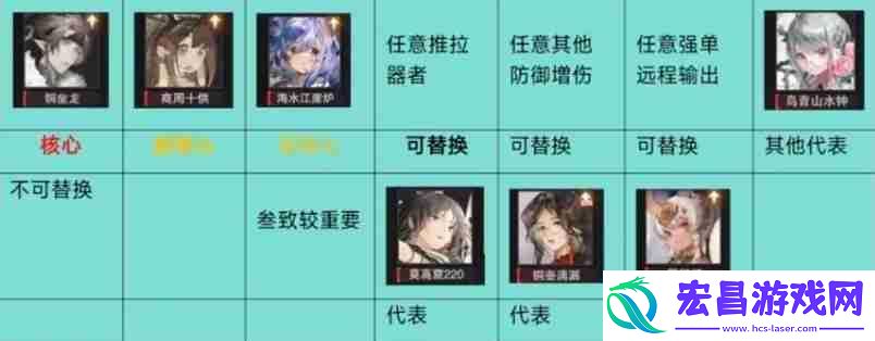 铜座龙回击队
