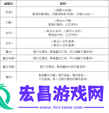 这就是江湖威慑和破防的机制解析