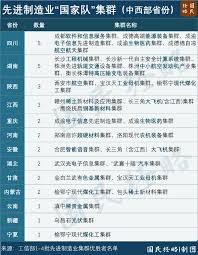 中国西部地区的首座核电站坐落于何处