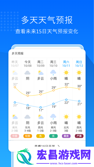 天气预报极速版截图