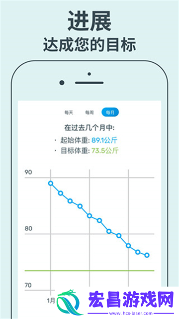 YAZIO截图