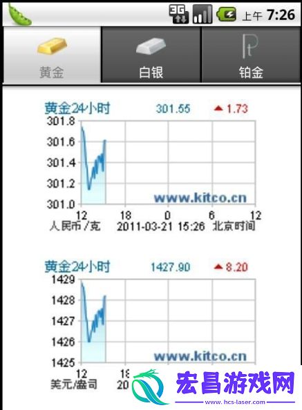 大田环球贵金属截图