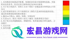 探索这就是江湖腿法核心技能详解