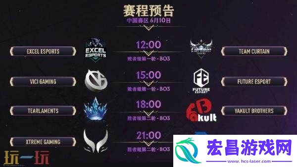 TI14中国区预选赛首日赛果！XG晋级胜者组半决赛
