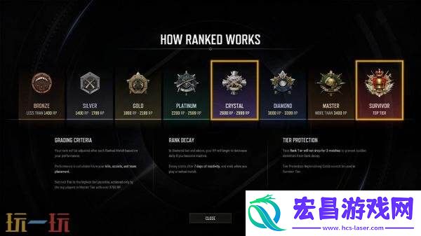PUBG绝地求生竞技比赛改版一览！段位结构奖励迎来新变化