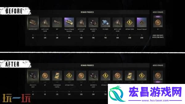PUBG绝地求生第36赛季豪华内容免费奖励强化！增加全新奖励任务