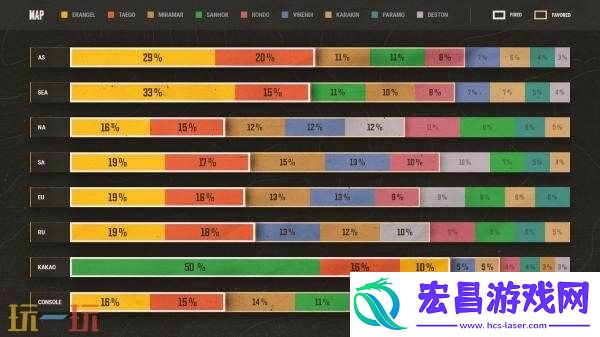 36.1地图轮换报告